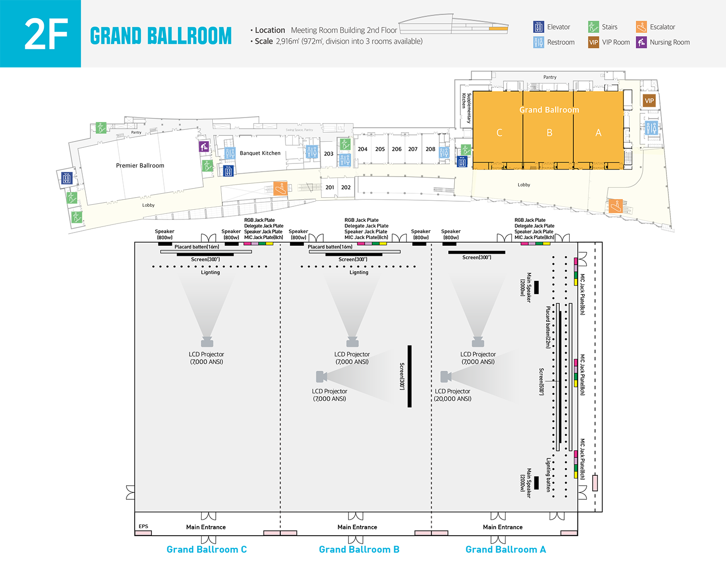 Grand Ballroom Layout
